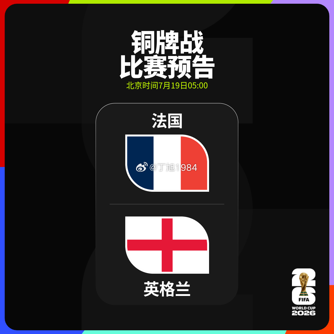 英格兰🏴󠁧󠁢󠁥󠁮󠁧󠁿历史上4次打进世界杯4强1966年：冠军🏆1