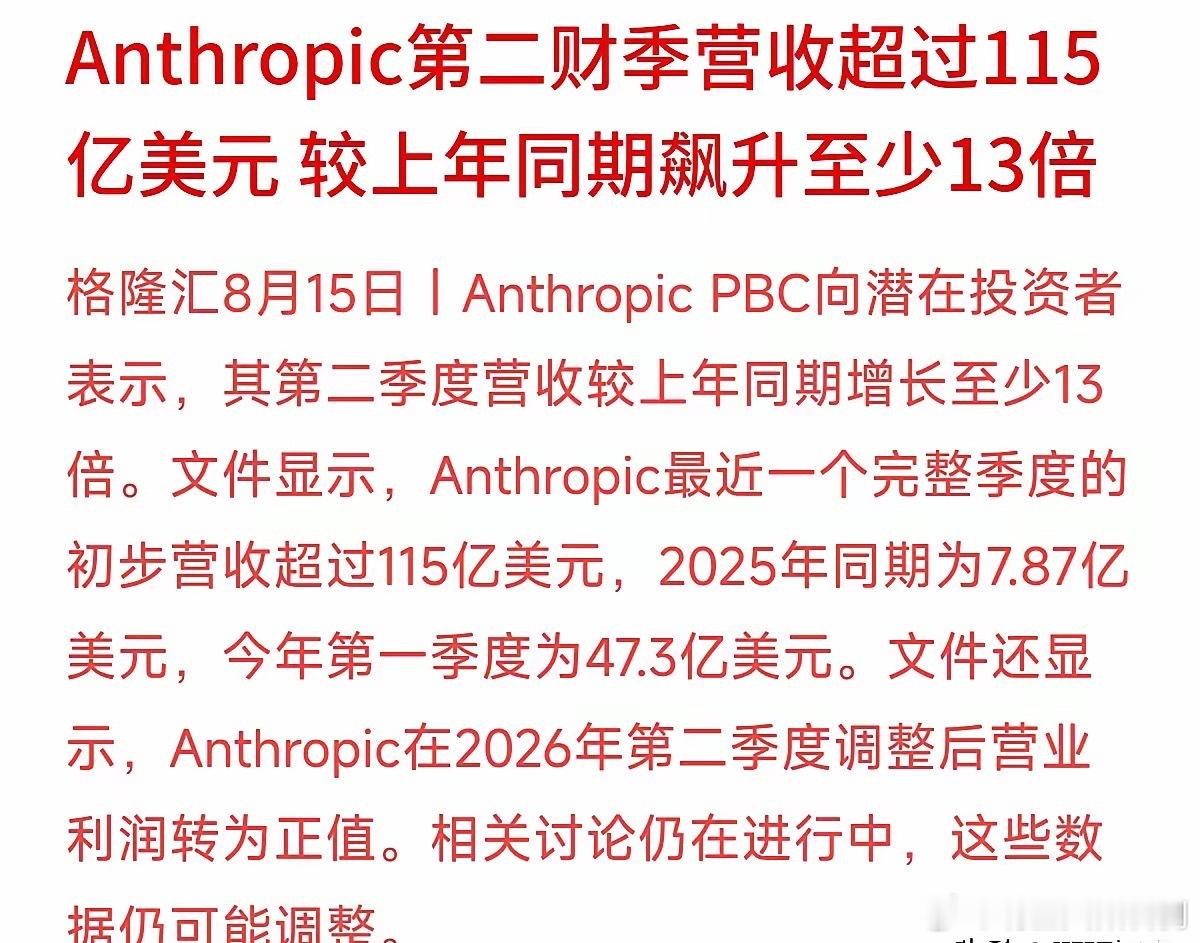 一季度才47.3亿美元，二季度就直接飙到了115亿以上！AI领域的增长速度确实惊