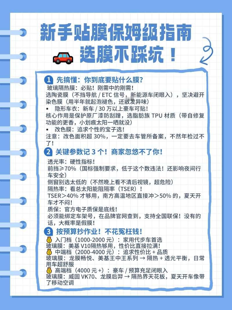 新手贴膜保姆级指南🚗 选膜不踩坑！抄作业就行！宝子们！刚提新车是不是纠结贴膜？
