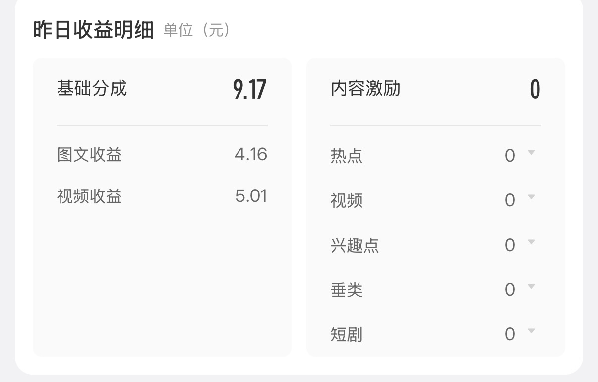 每天为了3杯蜜雪冰城拼命吗，那很棒棒了[允悲][允悲][允悲] ​​​