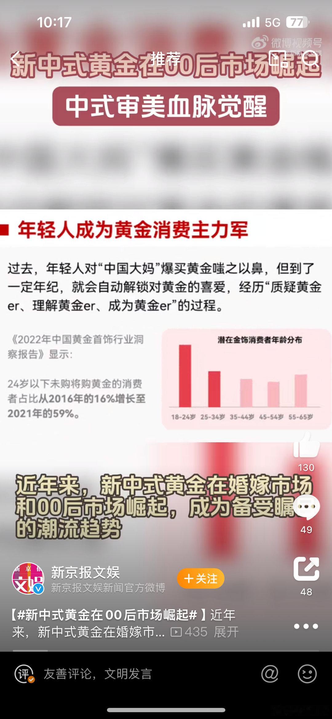 新中式黄金在00后市场崛起 新中式黄金风格正在00后市场快速崛起，以其独特的设计