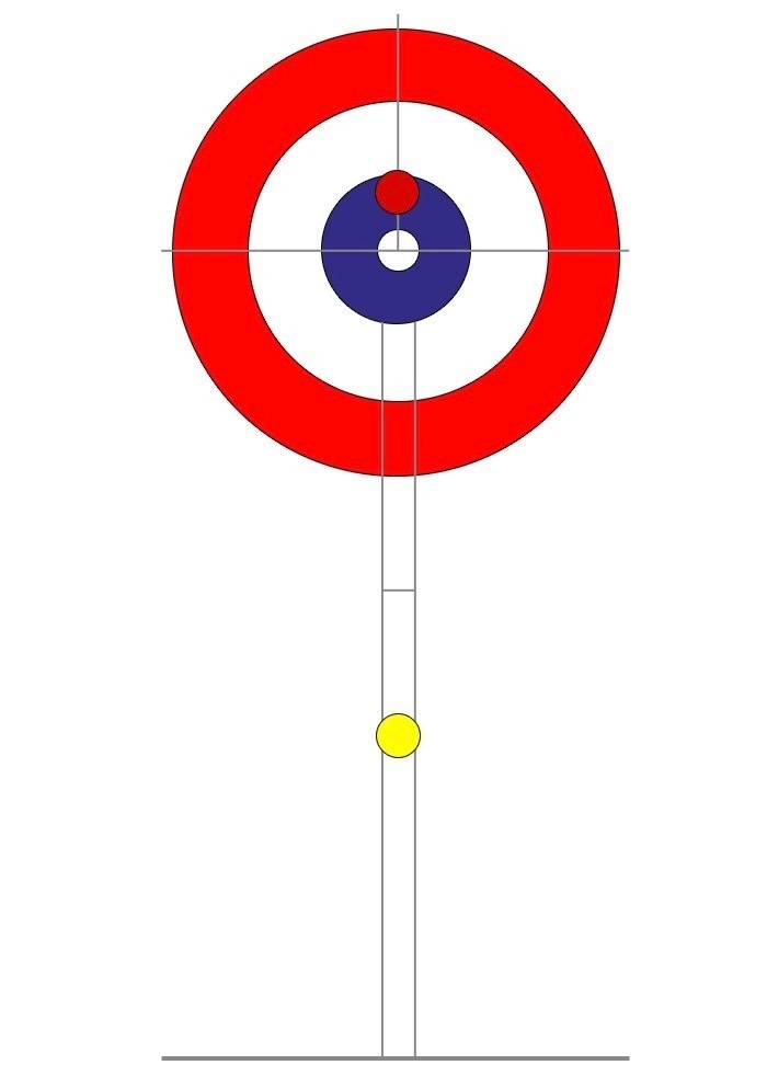 【猜你想看】冰壶混双项目与团体赛不同的规则🥌1️⃣混双只打8局2️⃣若单局打成