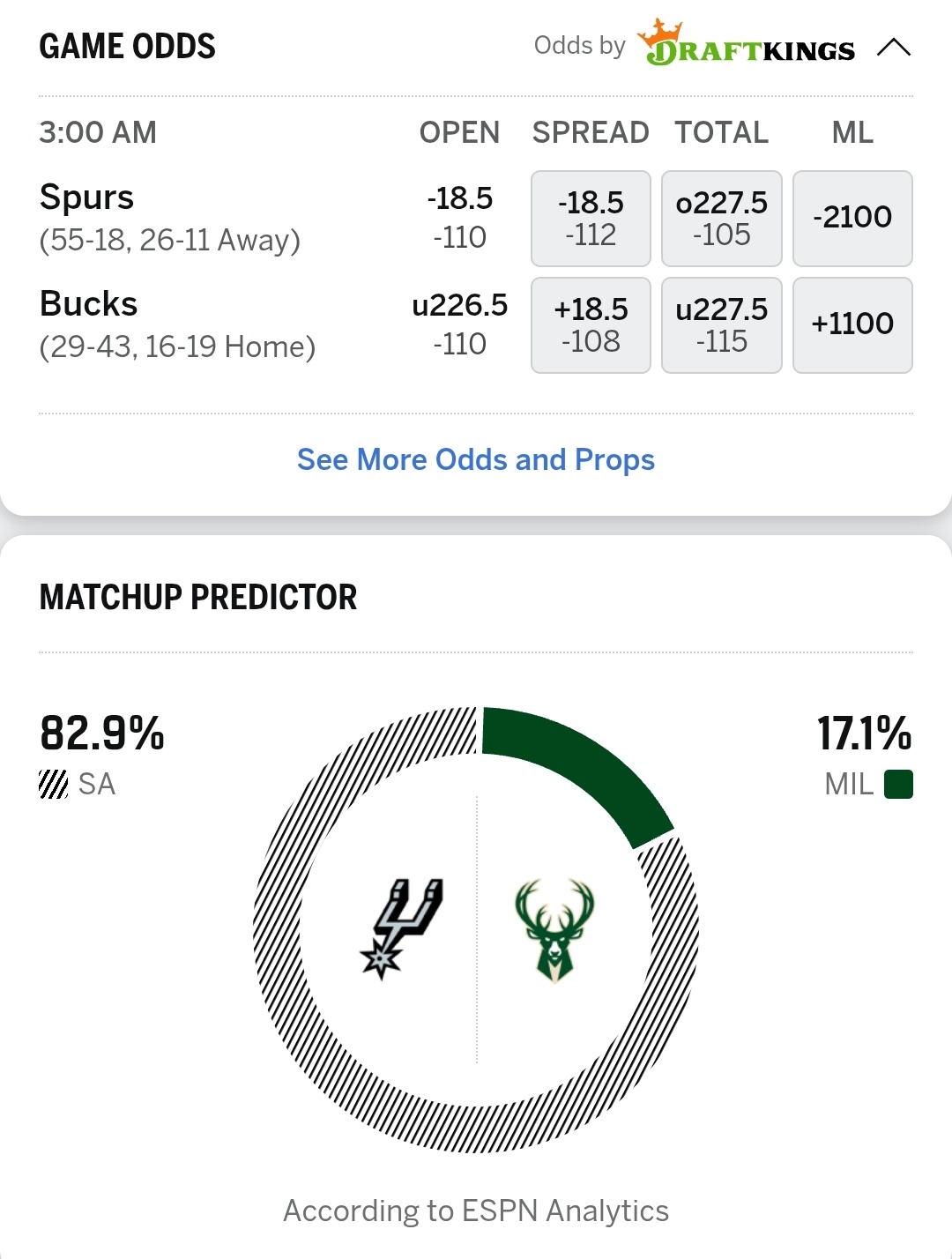 明天凌晨3点，有督战的没马刺vs雄鹿文班亚马登顶mvp榜首
