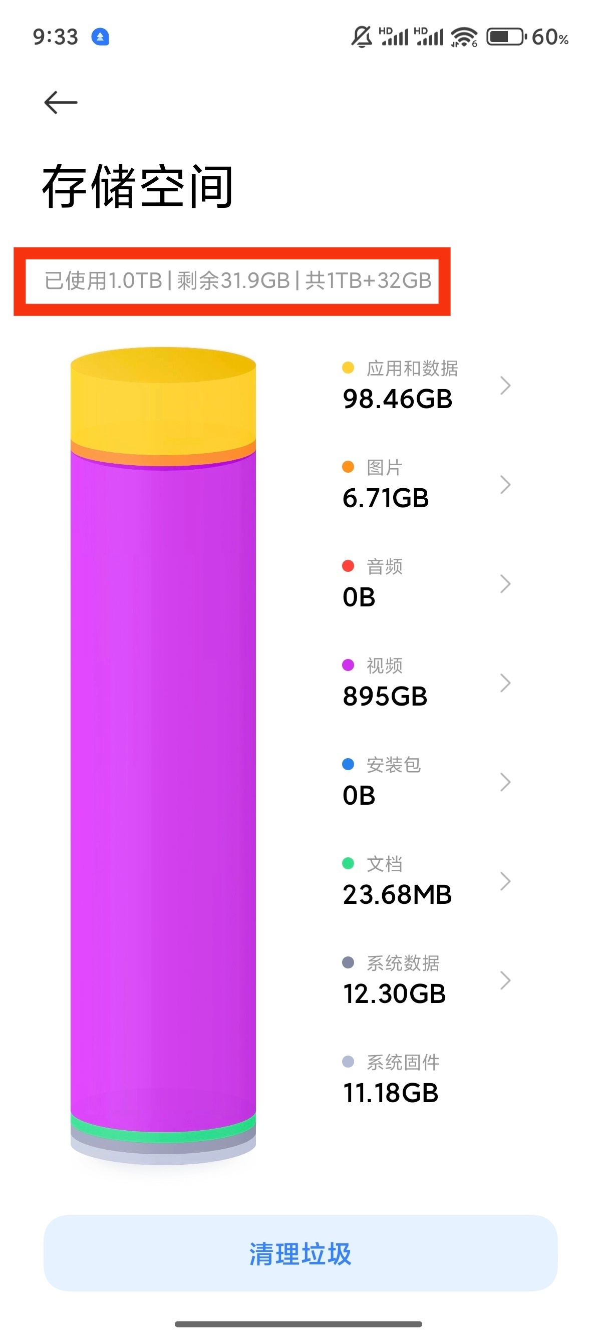 小米14发布会雷总讲了一个256GB凭空多8G变成264GB的技术，有些时候刚好