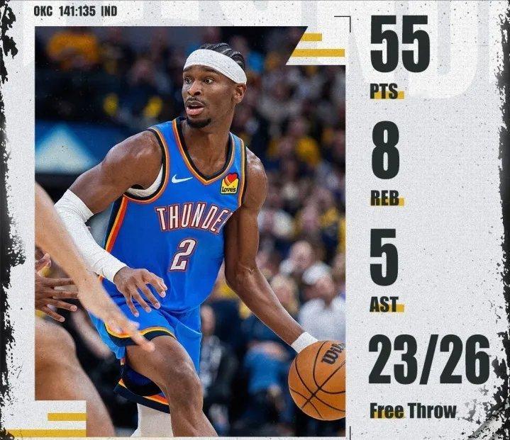 本赛季8位得分50+球员：1、戈登——50分，6个罚球2、马尔卡宁——51分，1