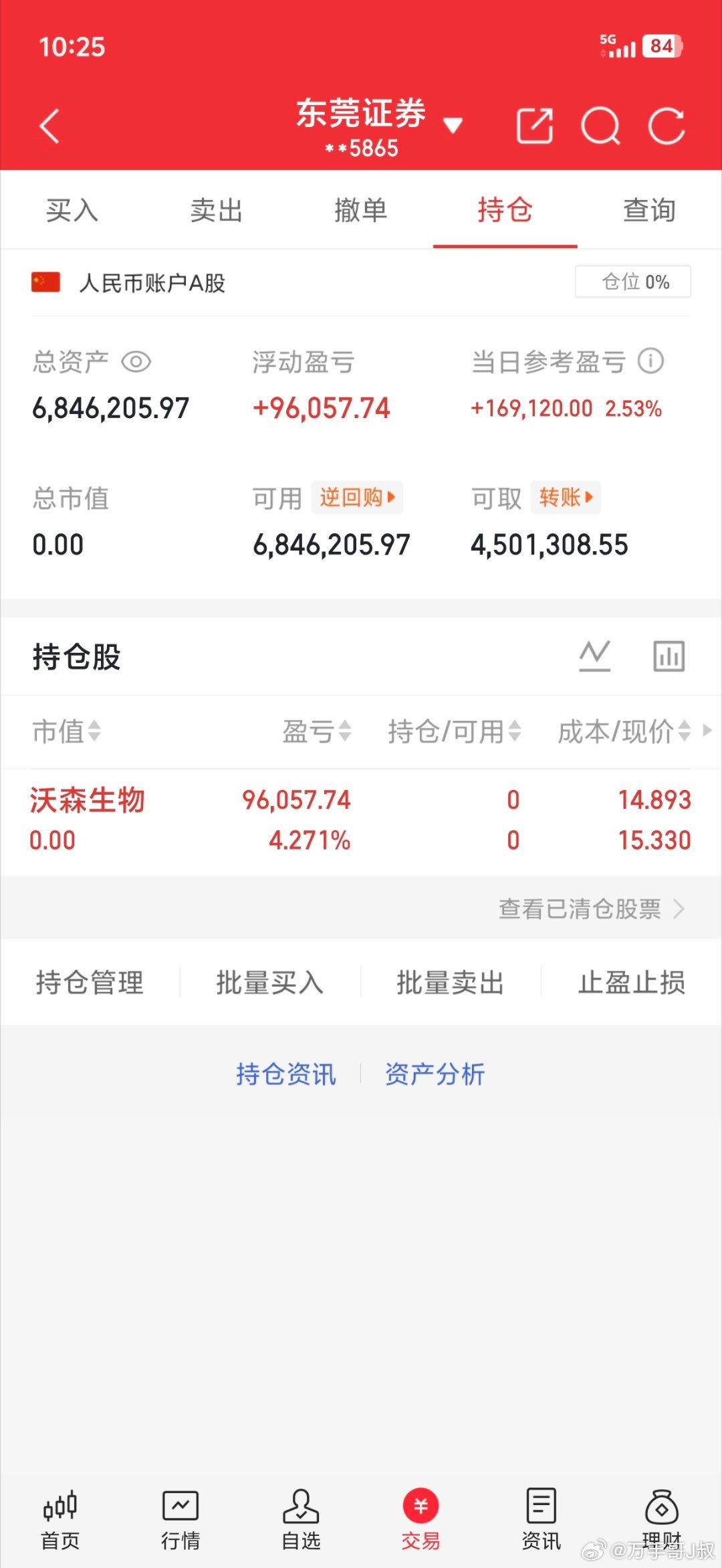 见好就收！随时布局实盘记录20w本金，目标一年翻10倍，一年做200w（第157