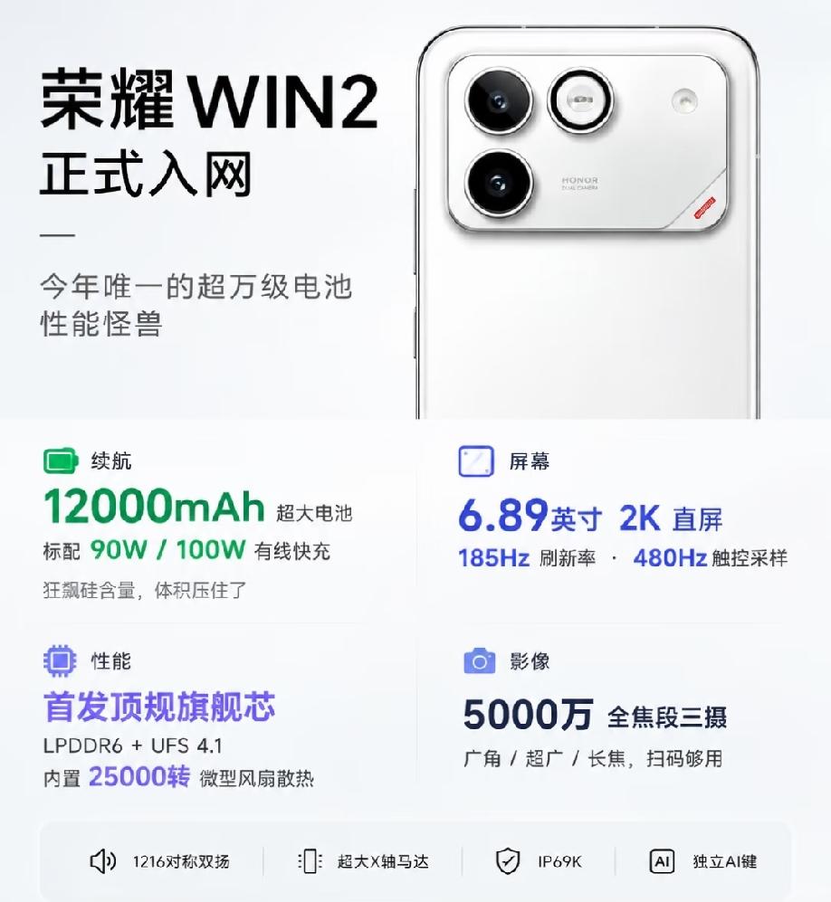 荣耀WIN2现已正式入网。
   搭载12000mAh超大电池，配备90‑100