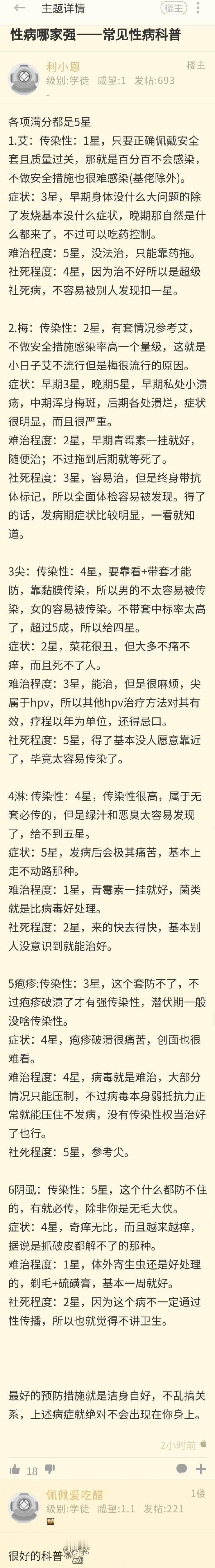 性病科普，了解一下。 ​ ​​​
