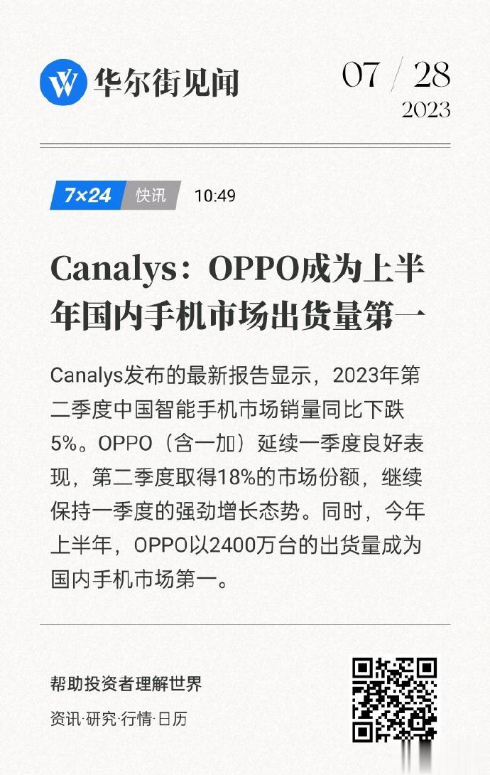 OPPO坐稳上半年国内手机市场出货量第一，可能大家都没想到吧；今年绿厂产品力确实