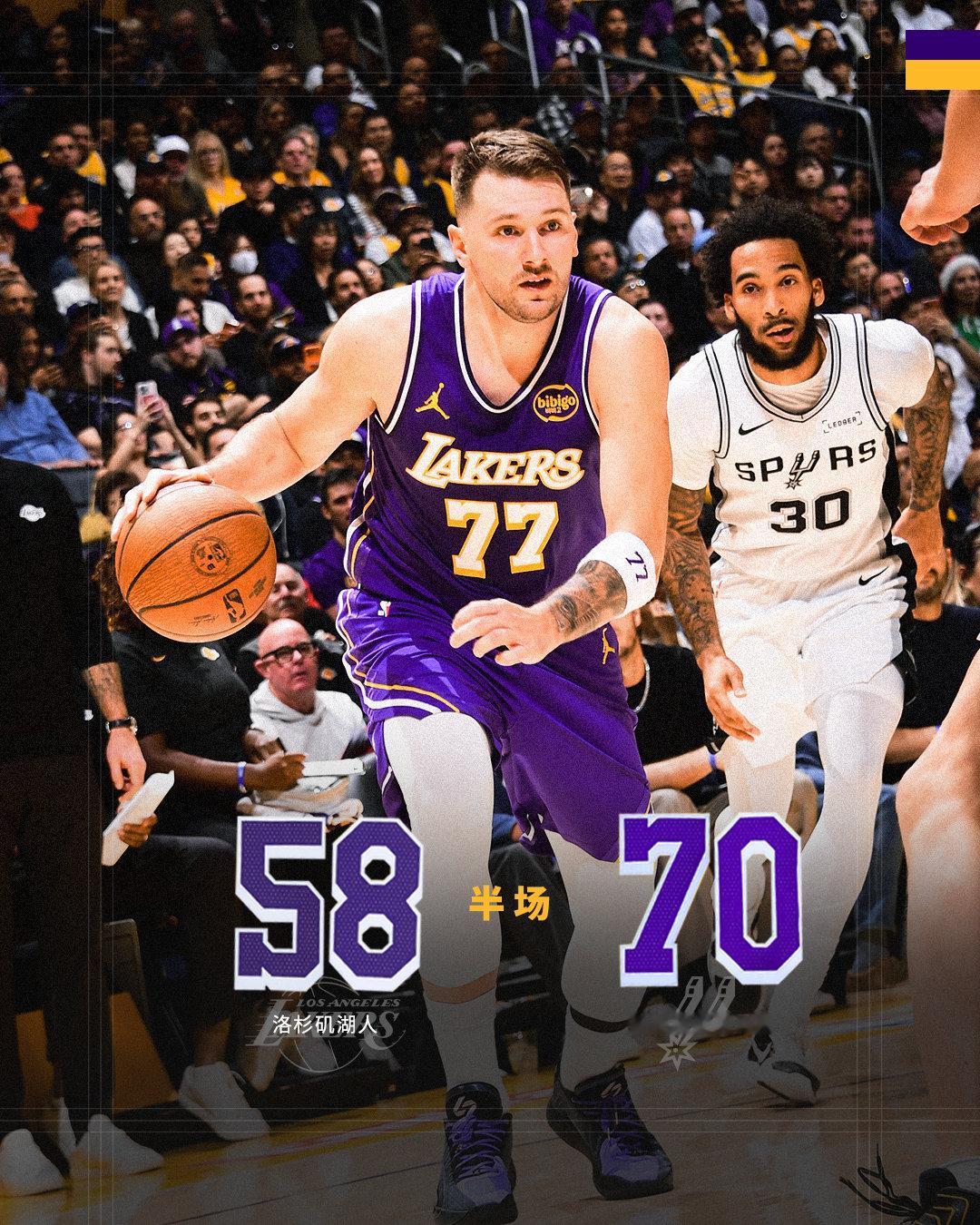 「马刺vs湖人  | 半场🔚」湖人5️⃣8️⃣ - 7️⃣0️⃣马刺下半场好好