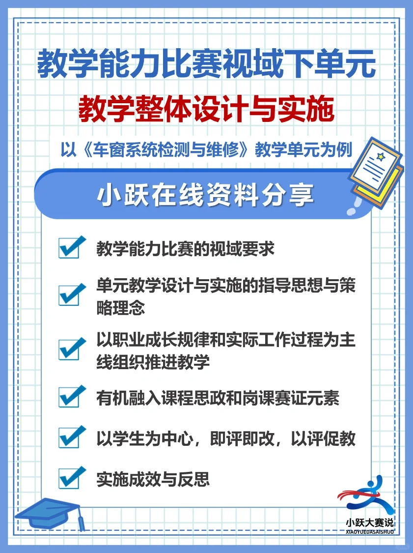 基于教学能力比赛视域—教学整体设计与实施