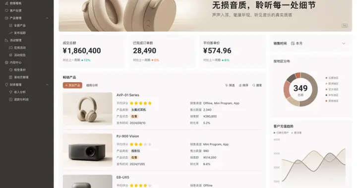 飞书多维表格“应用模式”上线，表格秒变专业系统