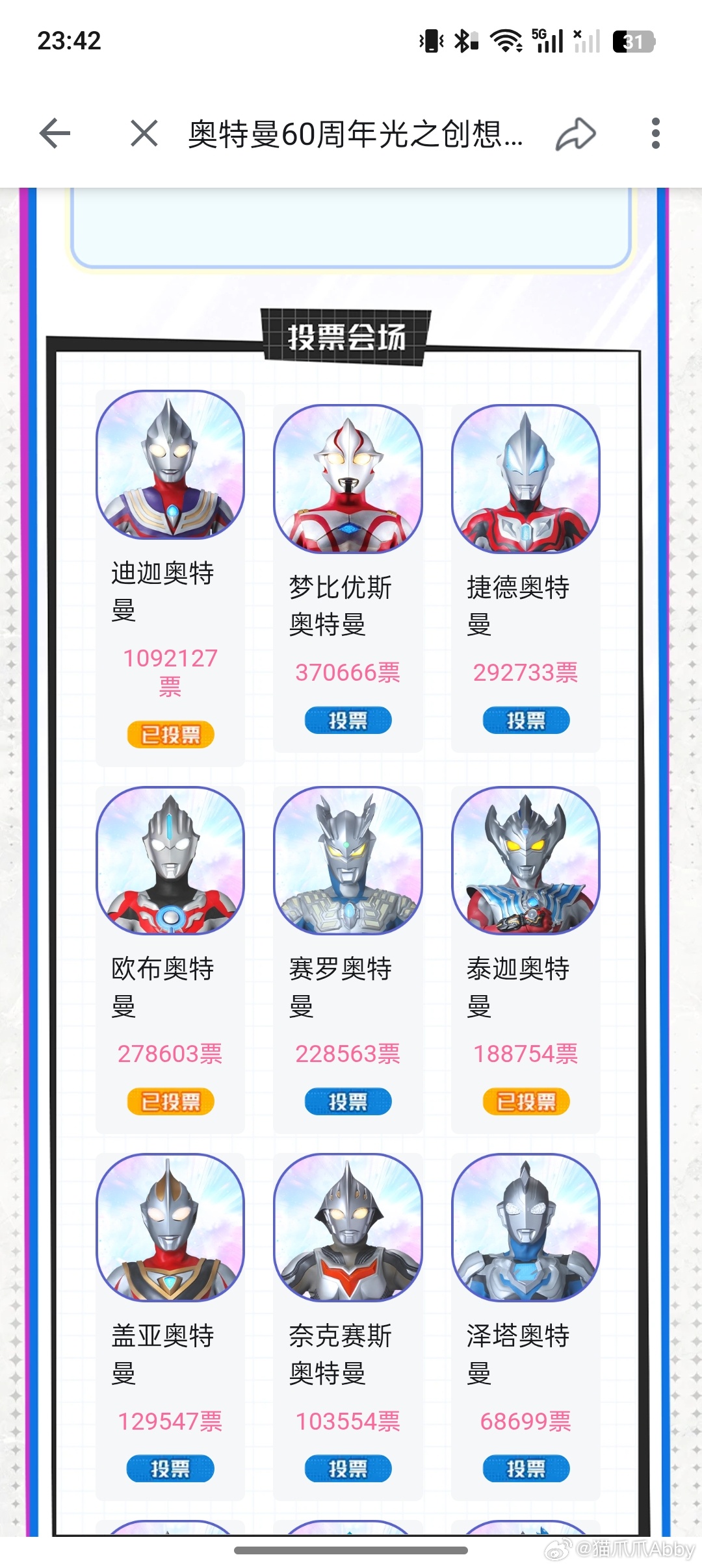 迪迦奥特曼投票断层领先  圈外人确实不知道这个投票 看到有迪迦就随手投了  吃完