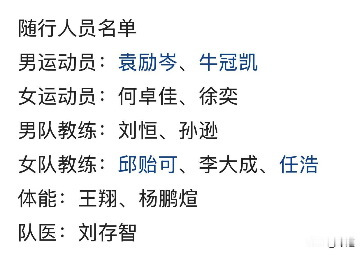 国乒公布亚运会随行名单，此前诸多质疑被打破：

怎么没有王楚钦的主管教练？这不、