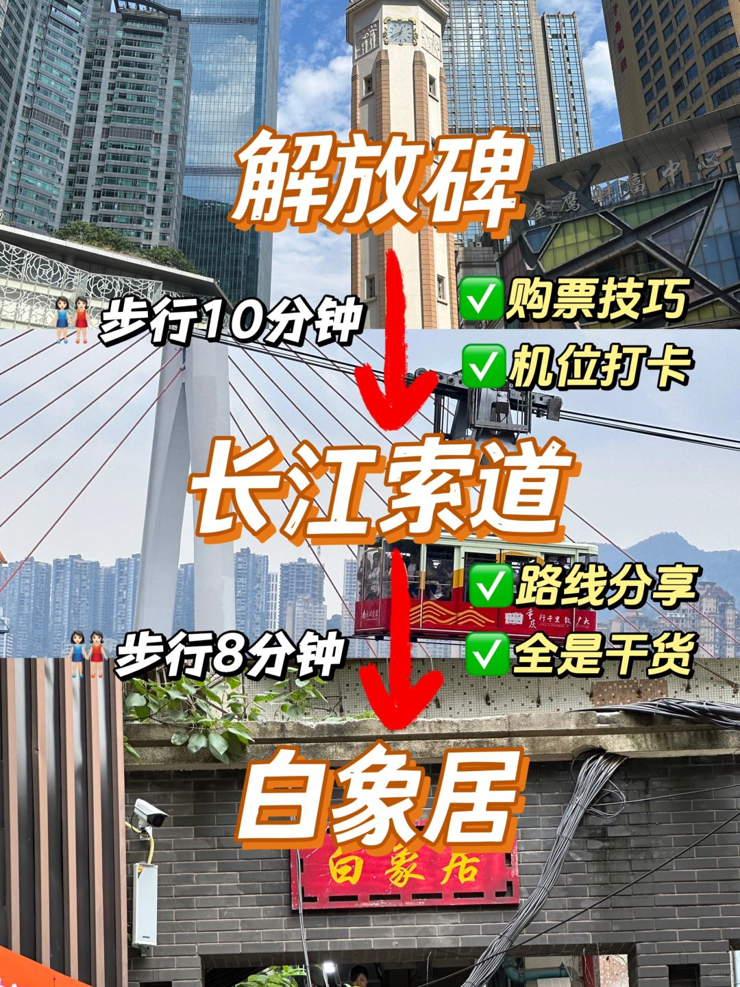谁看了这路线图不得说一句：尊嘟很牛