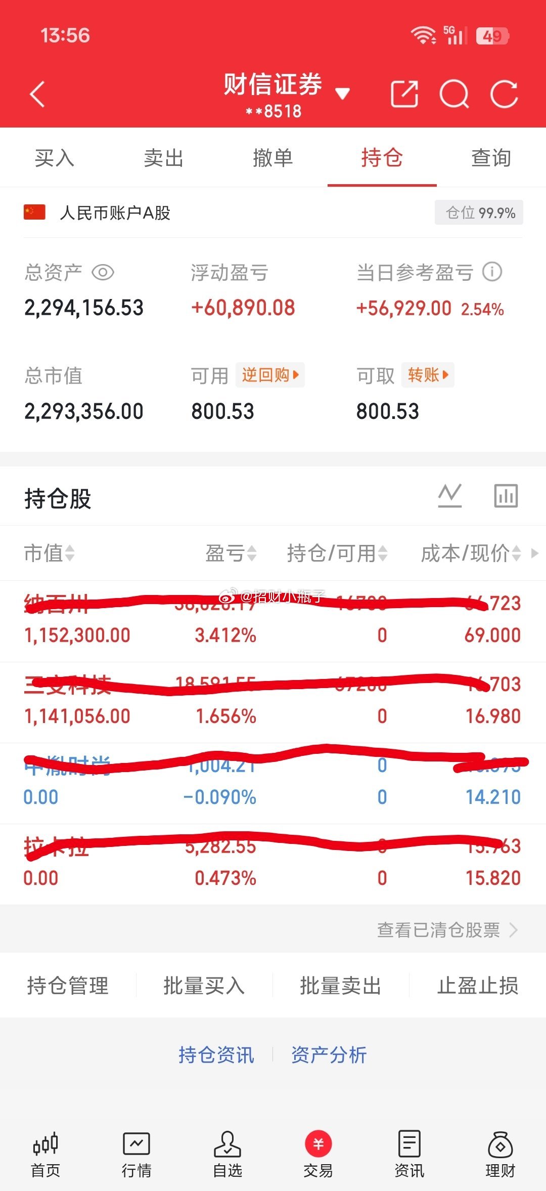 这行情就得及时快进快出，及时止盈止损，不然一不小心就给套着了，今天喜提开门红！完