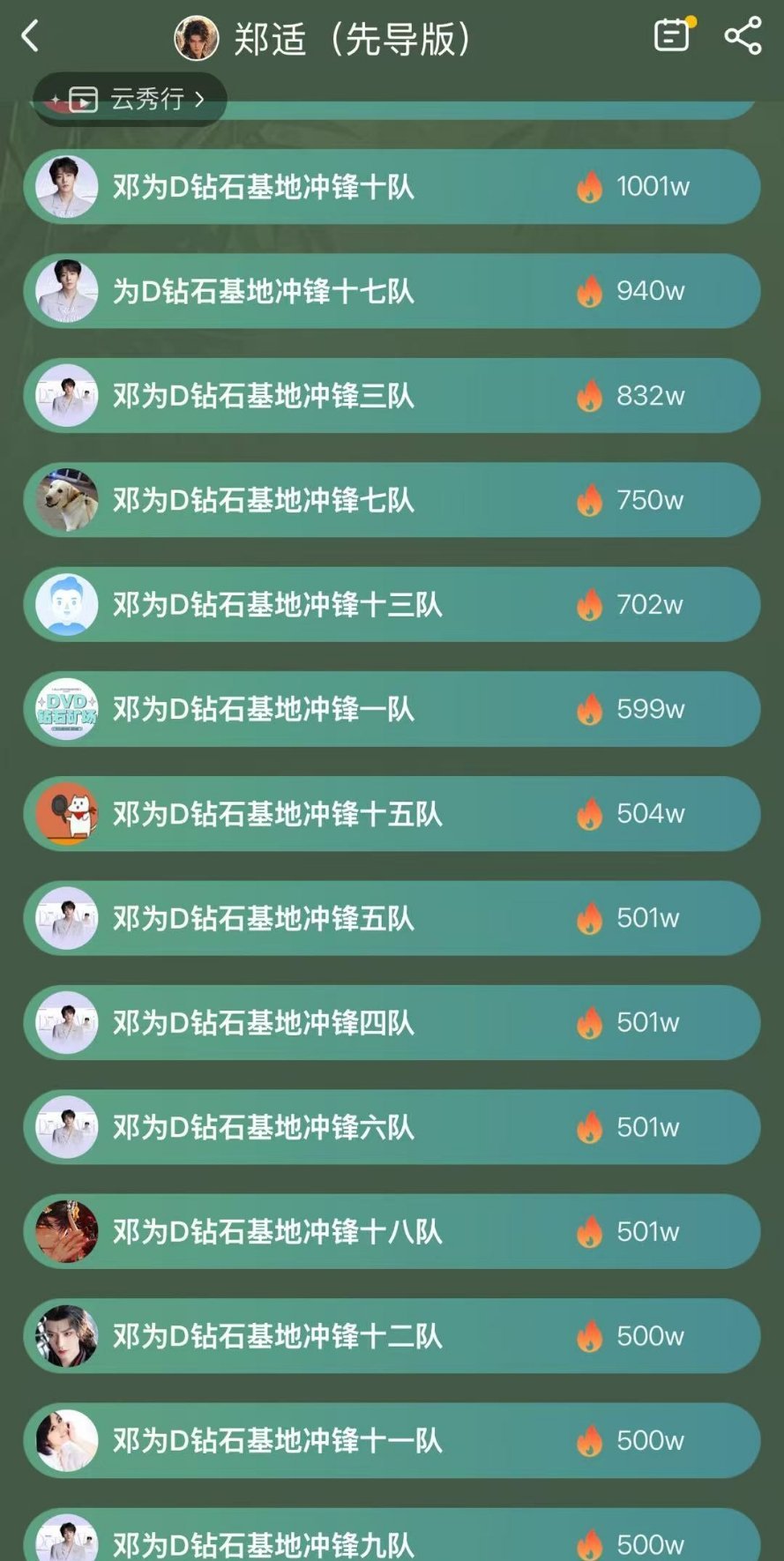 散粉以为hyh是🐶来了都嫌弃的春其实他们是助真心肝破亿、米是一定要截留 指潶在