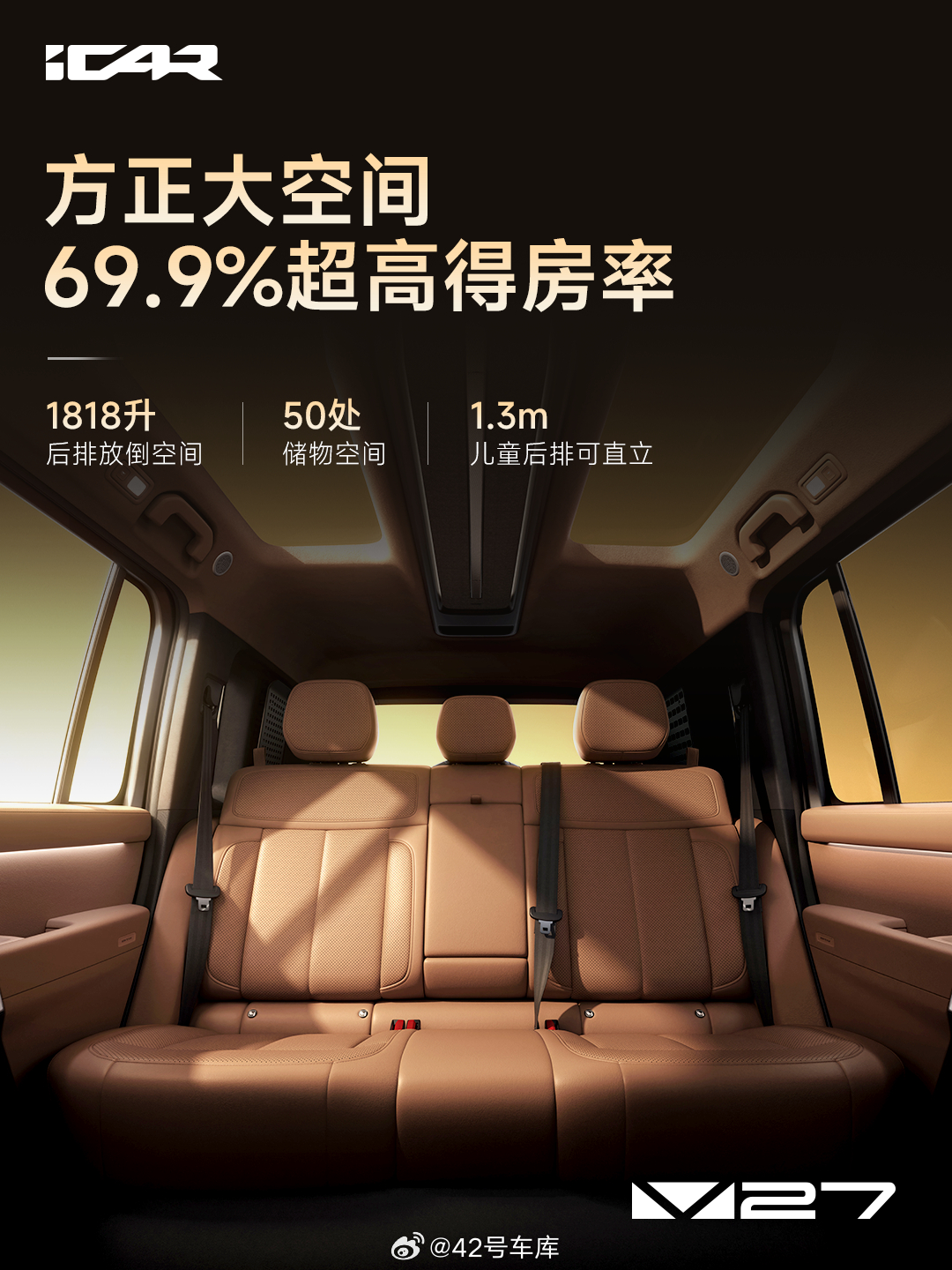 V27智驾第一梯队稳了 iCAR V27 定档 3 月 13 日正式上市，该系统