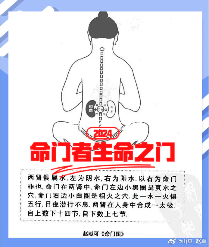 七律·命门者心也万化生机属寸心，此门便是命根金。君火总摄周身气，元神独统百骸阴。