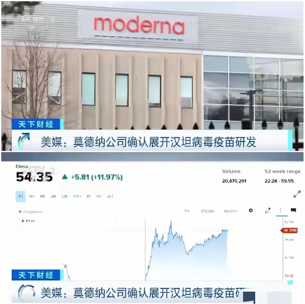 装都不装了，莫德纳公司公开研发汉坦病毒疫苗

自汉坦病毒在洪迪厄斯爆发之前美国很