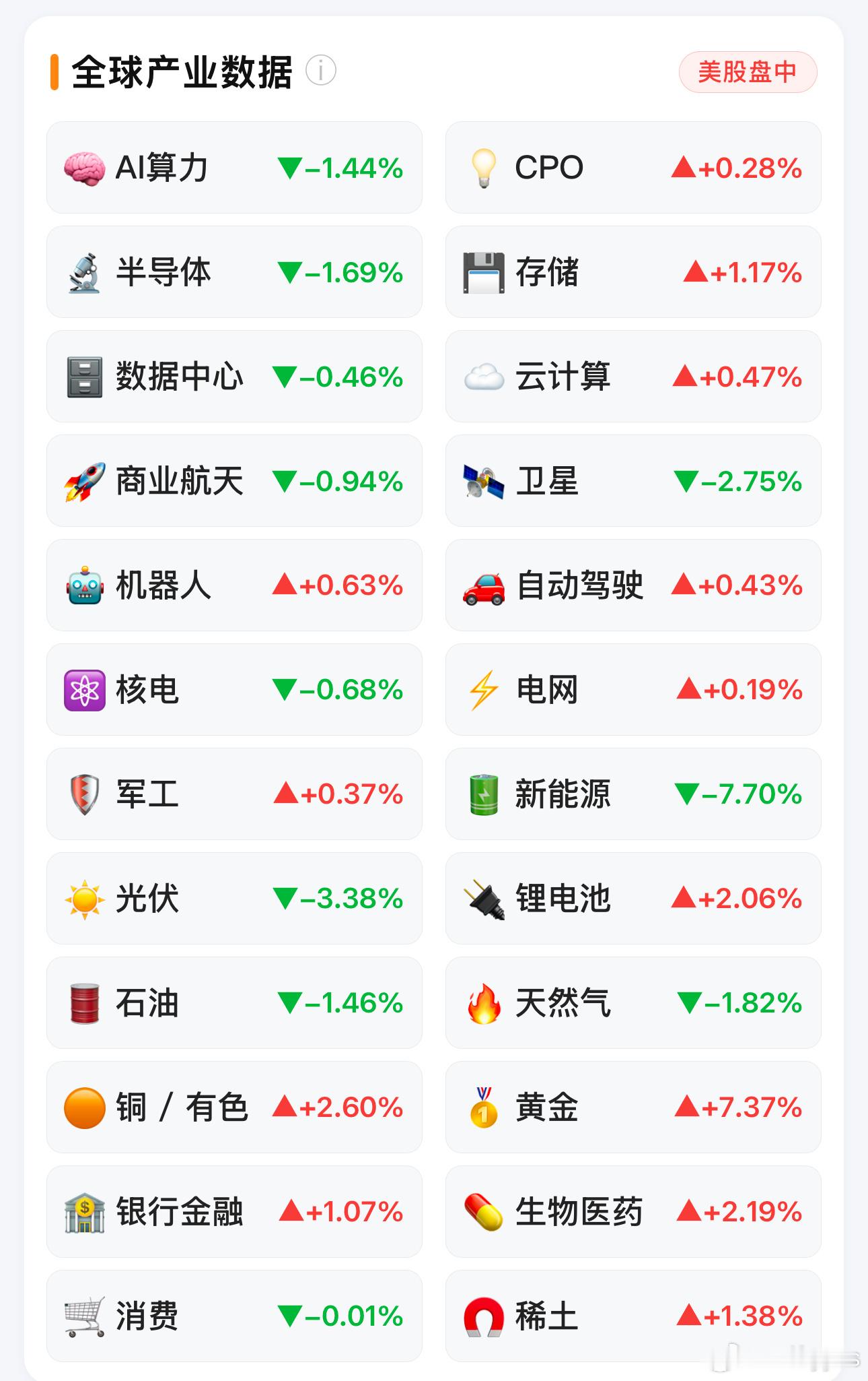 0806预期今天放量上涨，整体情绪连续修复两天，那么明天正常就是高潮连续的二次高