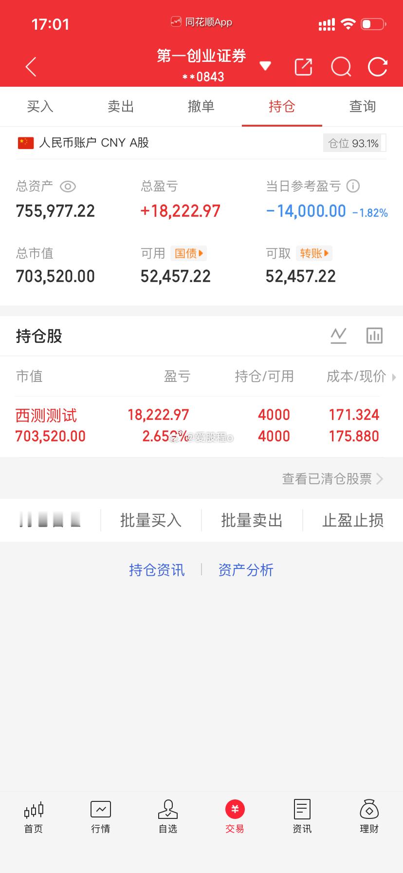 爱股程全职炒股日记40w本金挑战一年翻5倍，第（ 150  ）天！总资产：75w