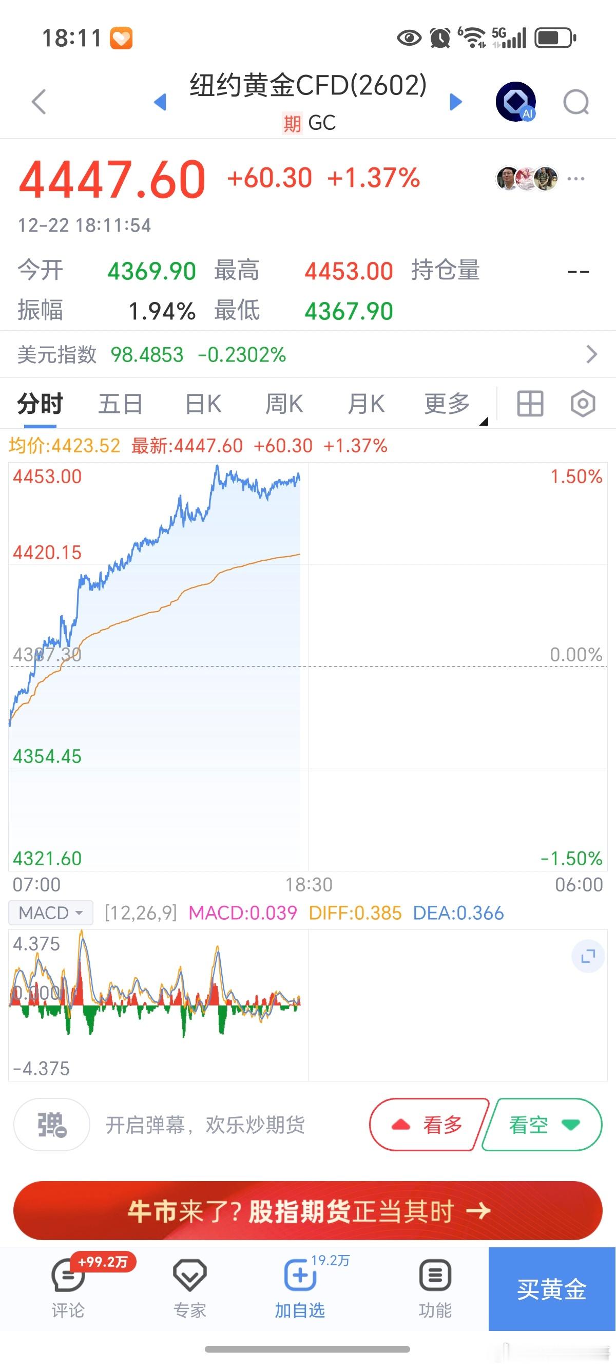 期货 黄金又牛逼克拉斯了！黄金