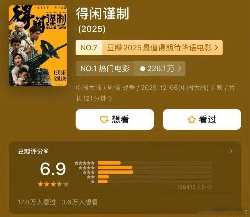 得闲谨制豆瓣开分6.9，你觉得这样的分数高了还是低了？ 