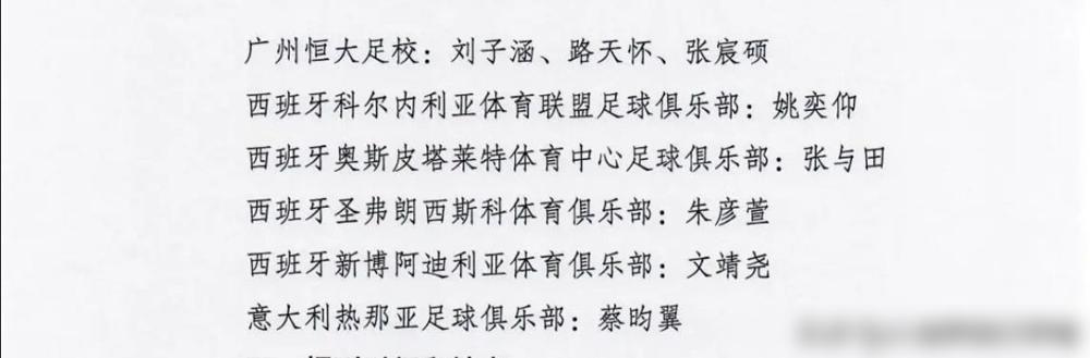 周海滨终于绷不住了？U15国少队大名单，突然塞进一堆西班牙梯队的小孩。有人说他扛