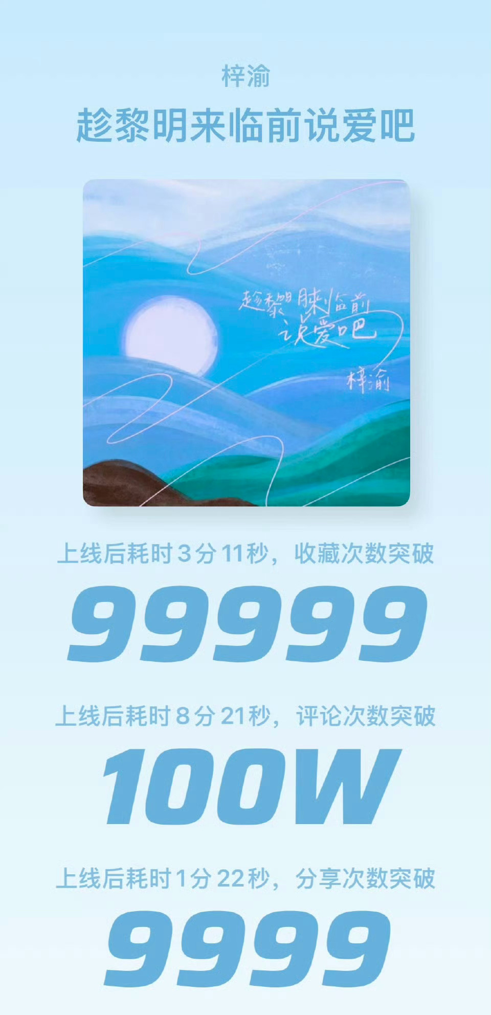 梓渝新歌今晚又创造的新纪录在线听歌人数超20w📊梓渝新歌 ​​​