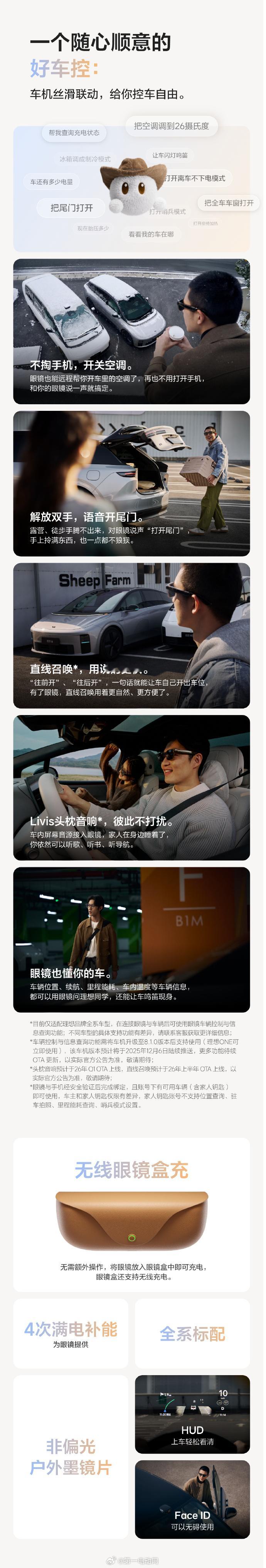 理想AI眼镜Livis 理想昨天新出的AI眼镜Livis，主打“全天候AI伙伴+