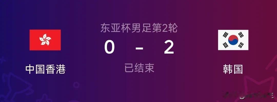 东亚杯韩国2-0胜中国香港

7月11日东亚杯，韩国2-0击败中国香港。姜尚润第