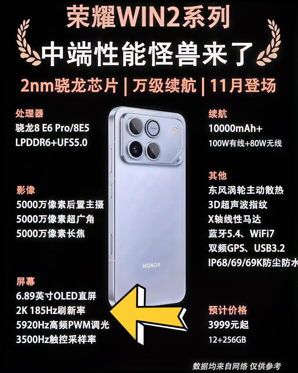 荣耀WIN2配置预测提前看，屏幕听劝升级，更适合玩游戏了。6.89英寸的纯直屏设