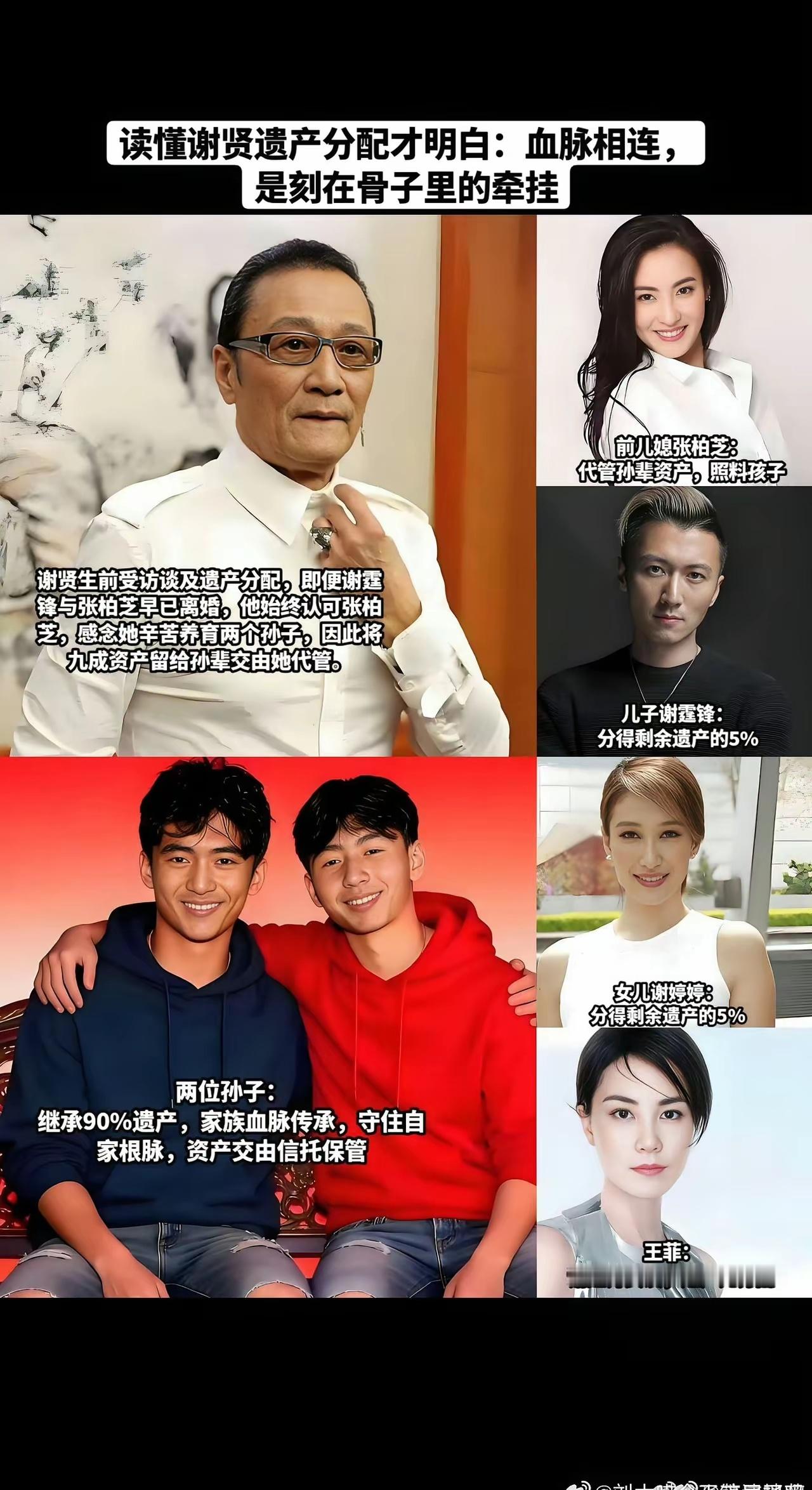 谢贤遗嘱细节彻底曝光。上亿港元遗产分配清清楚楚。看完让人感慨万千。老爷子总资产超
