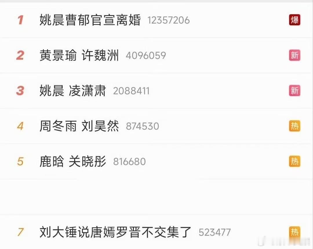 热搜榜变cp榜这是热搜榜还是cp榜这是热搜榜还是cp榜，如何，