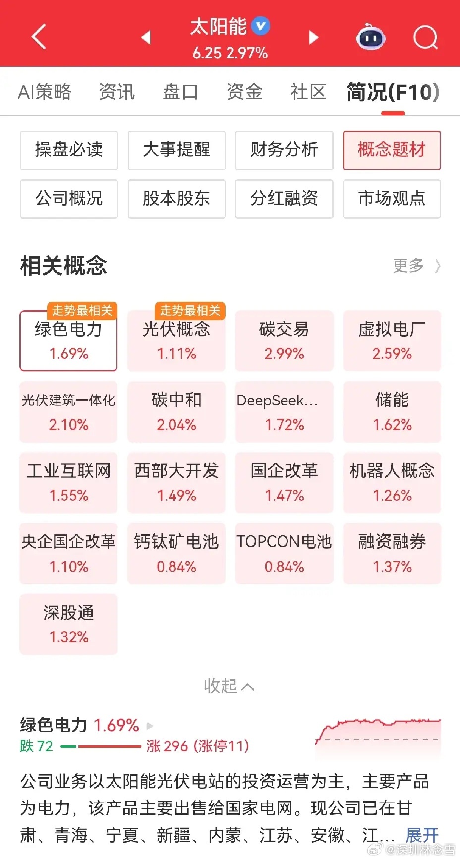此股虽非惊艳全场，却也亭亭玉立；虽无惊天动地之势，却有政策加持之利。不娇柔、不造
