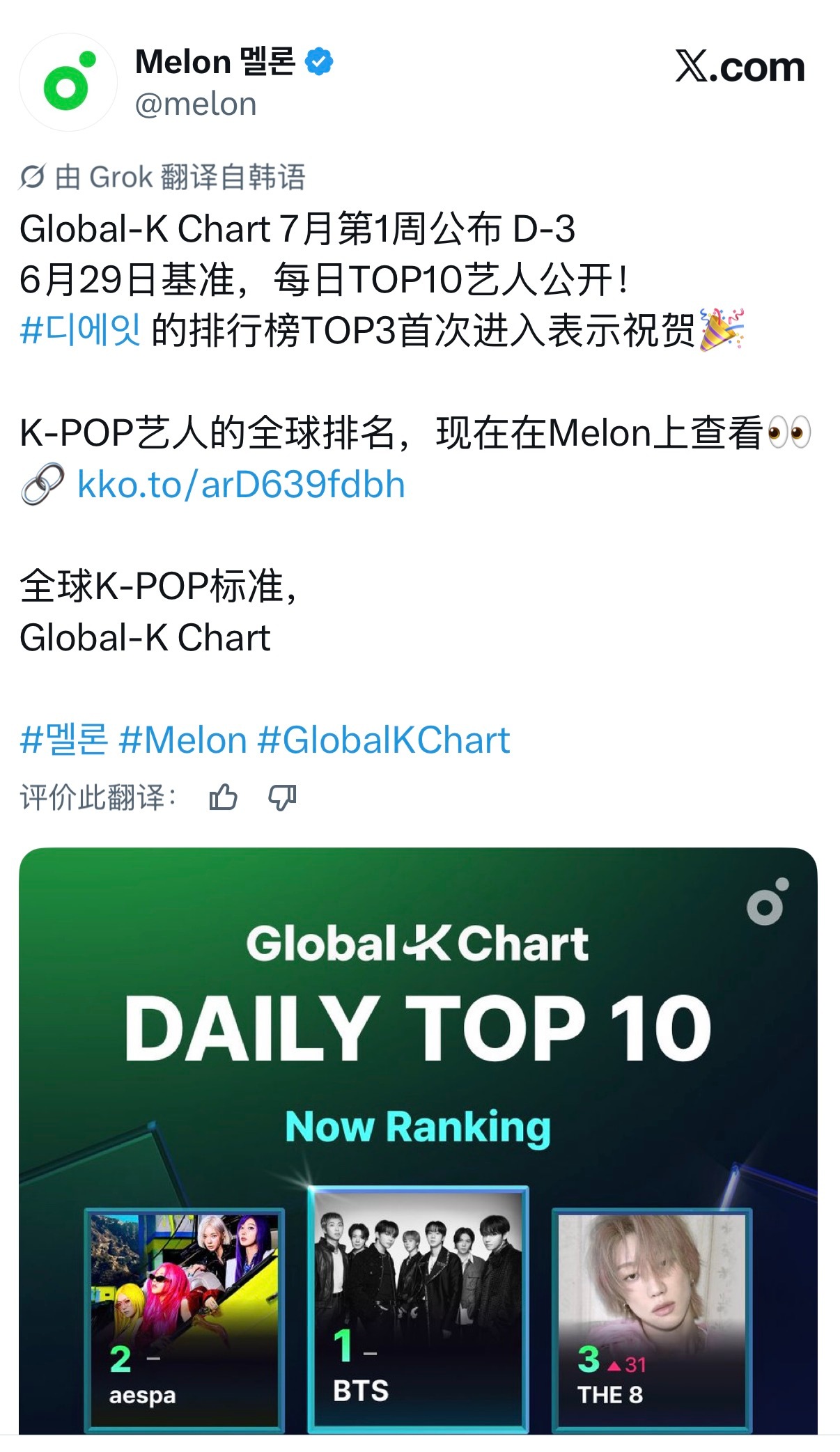 260703 melon官推更新Global-K Chart 7月第1周公布 D