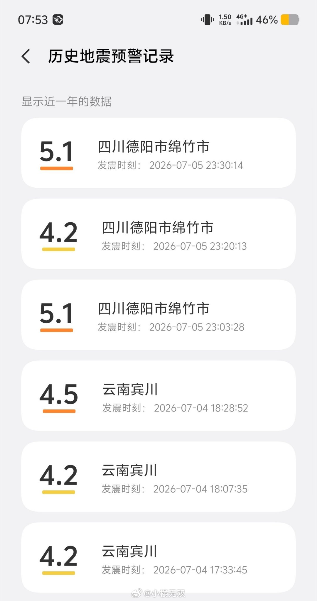 大理地震大理宾川县发生3.2级地震手机居然没有收到任何预警提示？