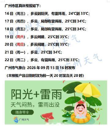 【广州未来七天（9月16日～9月22日）天气概览】接下来几天我市雷雨势头减弱，气