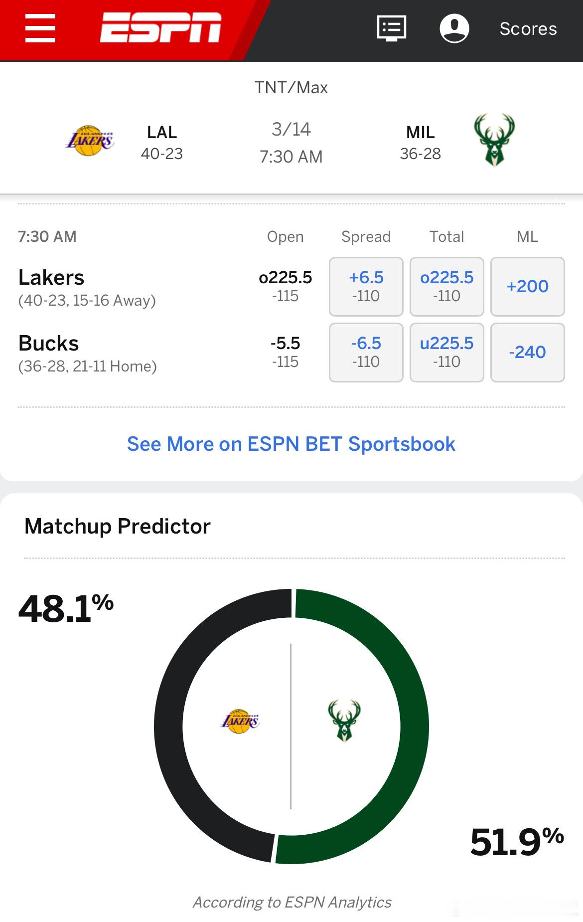 ESPN预测明天胜率：湖人48.1%，雄鹿51.9%[思考]湖人vs雄鹿 ​​​