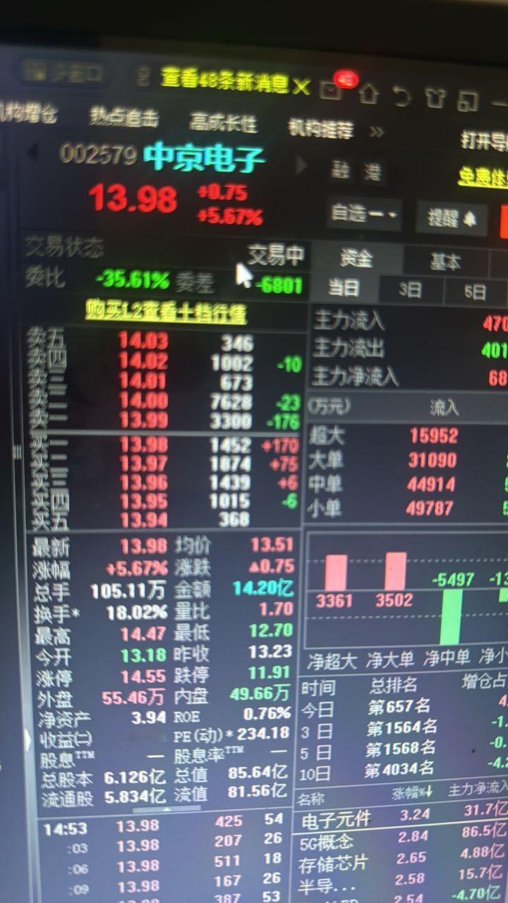 对没错就是中京电子！准备启动了！明白的回复888！明天继续吃肉！鲜花有吗？  [