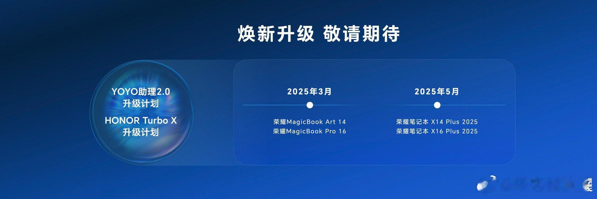 荣耀AI电脑助力两会记者团好消息，荣耀AI笔记本电脑助力两会记者团，大幅提高记者