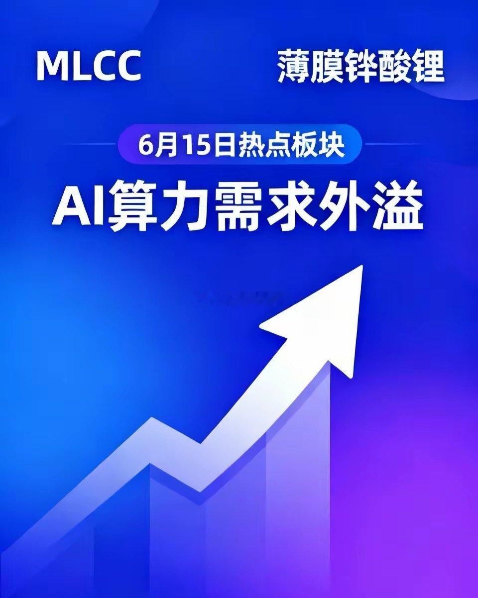 今日热点板块：mlcc ，薄膜铌酸锂。深入分析🧐AI算力需求正从GPU、HBM