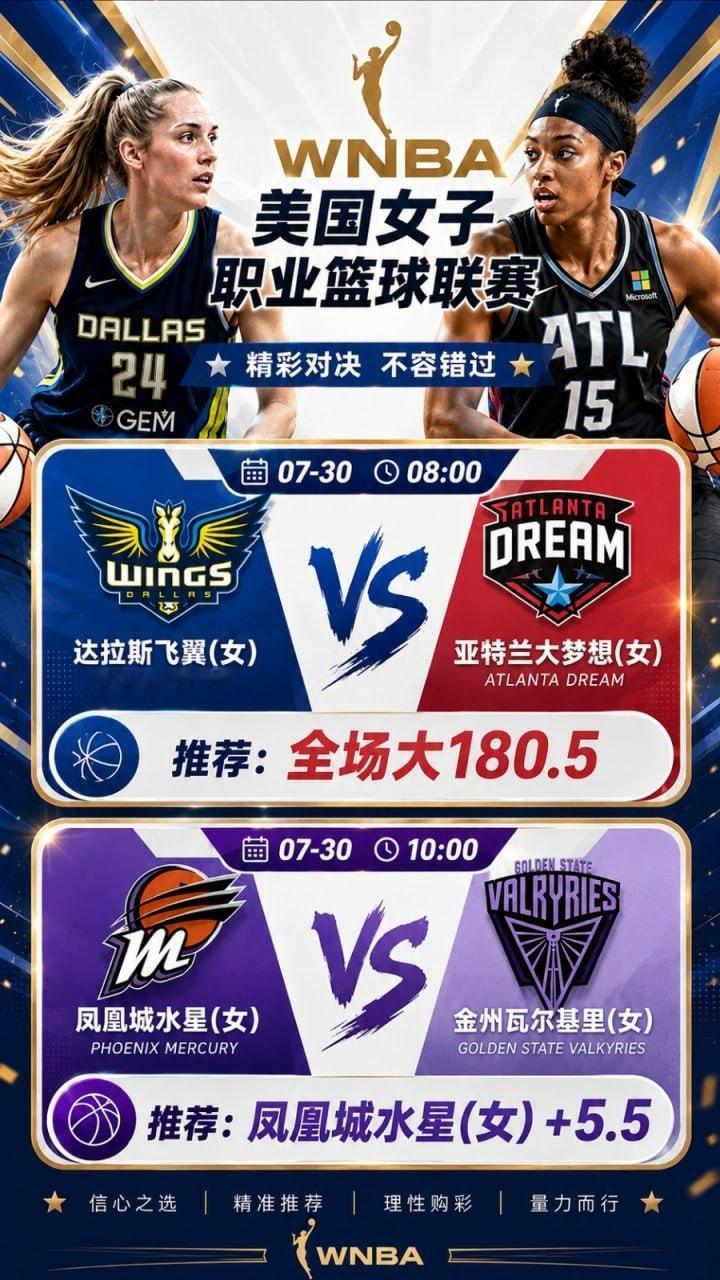 昨日两场篮球完美拿下，今日继续分享。达拉斯飞翼迎战亚特兰大梦想，两队打法都偏向主