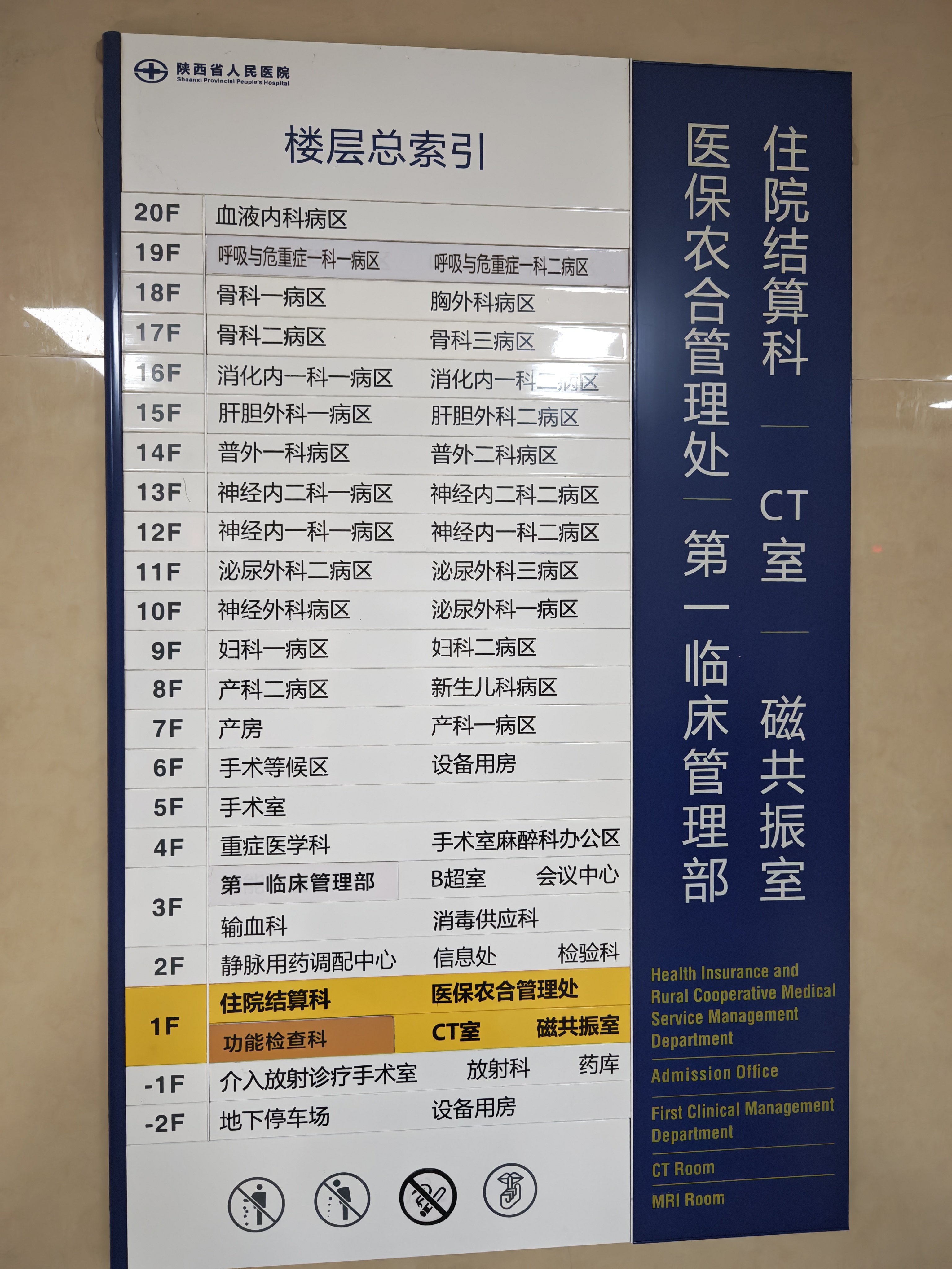 下午父亲有点不舒服，来医院检查后一切正常，悬着的心放下了，身体永远是第一，愿全天