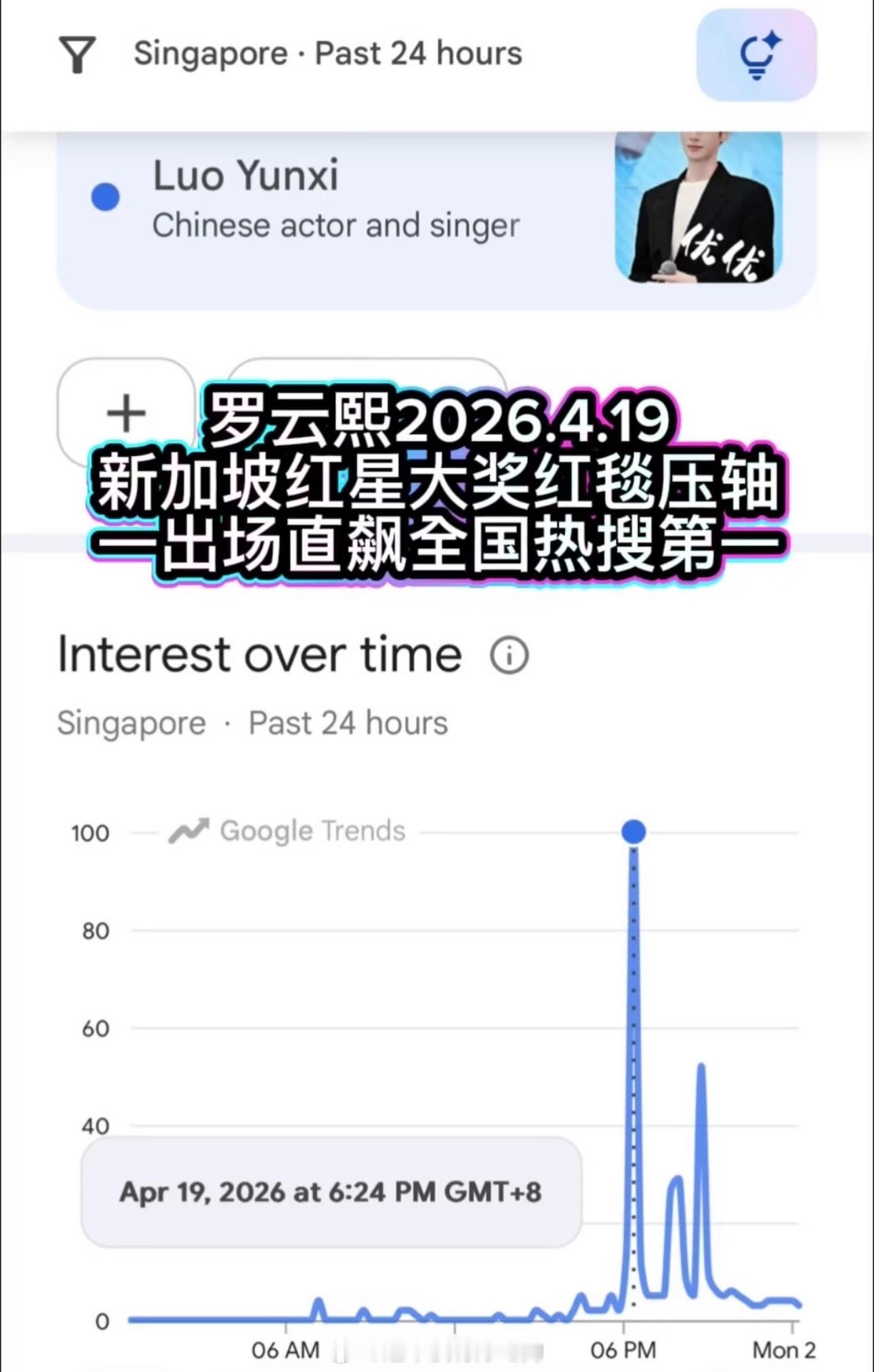 罗云熙昨晚新加坡红星大奖红毯出场 又登顶了！红毯男主持人还说镜头真的”低估”了他