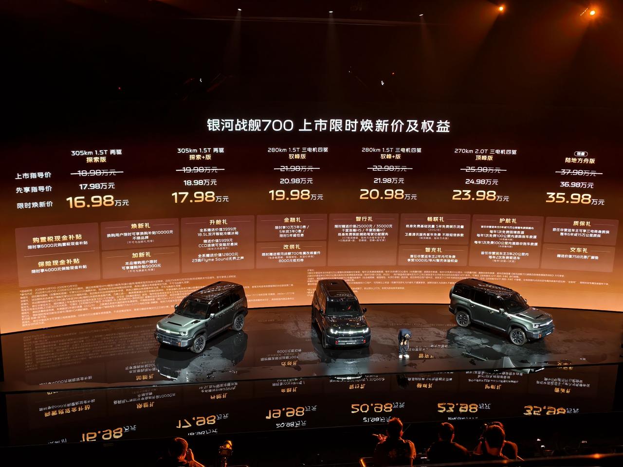吉利银河战舰700正式上市，限时焕新价16.98万起。
305km 1.5T两驱