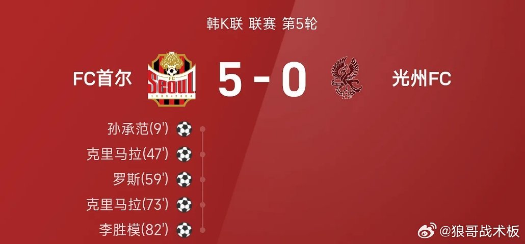 韩K联战报：克里马拉梅开二度，首尔5-0狂胜光州03月22日 26赛季韩K联联赛