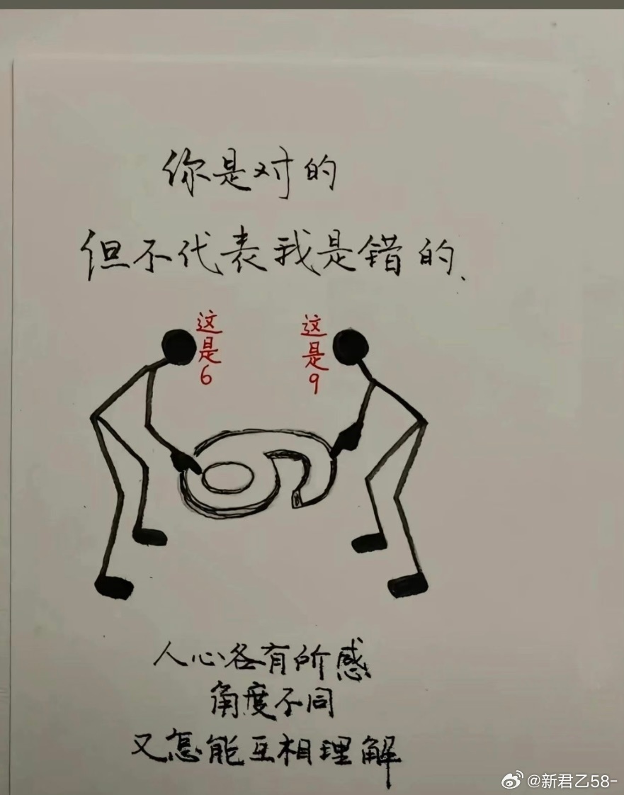 角度不一样，答案便不一样。 ​​​