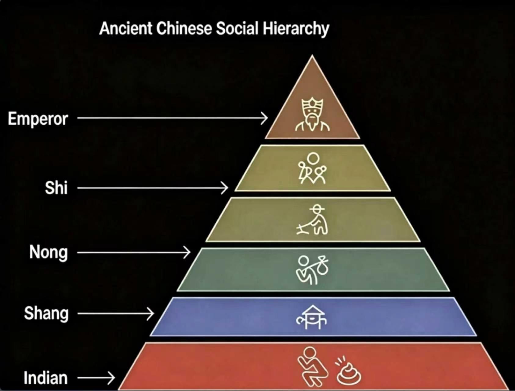 还有下一关？ 